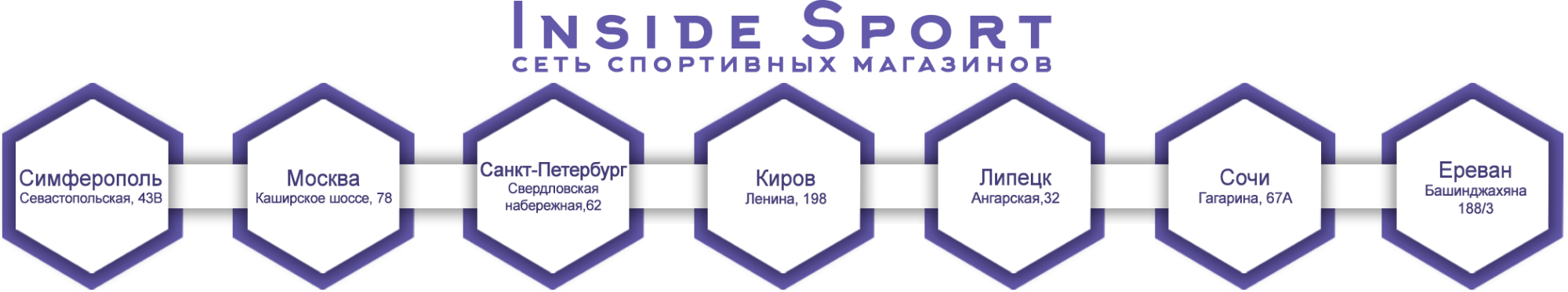 Под контентом